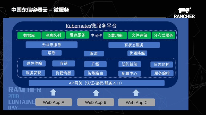 云安全:护航数字经济新时代